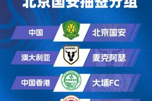 开云官网APP-亚冠二抽签：北京国安与麦克阿瑟、大埔、河内公安同小组